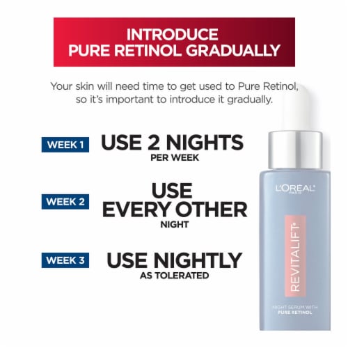 L'Oreal Paris Revitalift Retinol Derm Intensives Night Serum Perspective: top