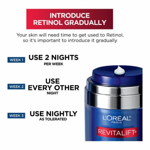 L'Oreal Paris Revitalift Pressed Night Face Moisturizer with Retinol + Niacinamide Perspective: top