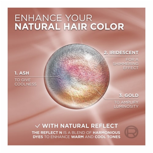 L'Oreal Paris Excellence Universal Nudes Triple Care Permanent Hair Color 5N Natural Brown Perspective: top