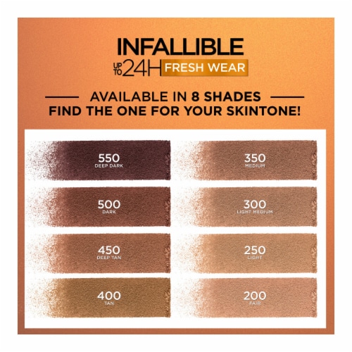 L'Oreal Paris Infallible 400 Tan Bronzer Perspective: top