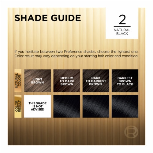 L'Oreal Paris Superior Preference Permanent Hair Color 2 Natural Black Perspective: top