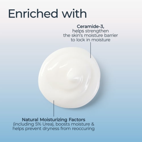 Eucerin Advanced Repair Body Lotion For Very Dry Skin, Unscented Lotion Formulated With Ceramides Perspective: top