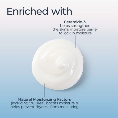 Eucerin Advanced Repair Body Lotion For Very Dry Skin, Unscented Lotion Formulated With Ceramides Perspective: top