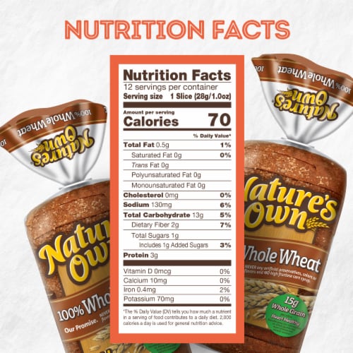Nature's Own 100% Whole Wheat, Small Loaf Size, Sliced Whole Wheat Bread Perspective: top