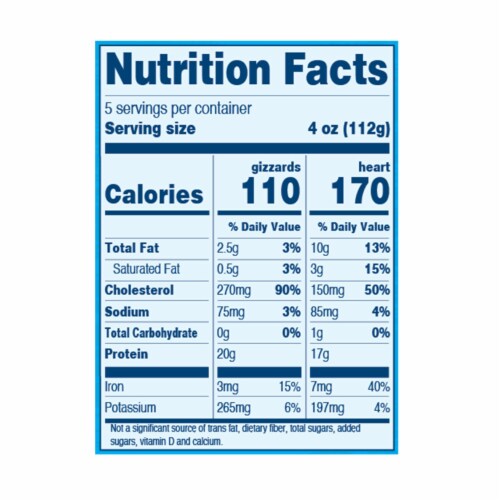 PERDUE® Chicken Gizzards, 20 oz Perspective: top