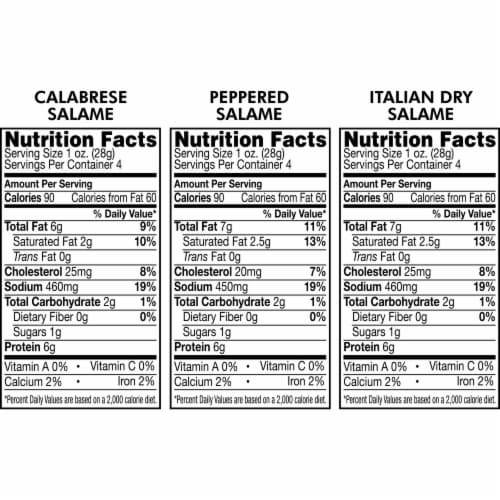 Columbus® Sliced Salame Charcuterie Trio Perspective: top