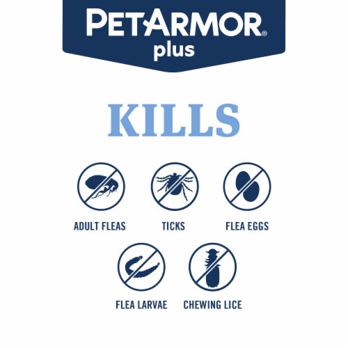 PETARMOR Plus for Medium Dogs 23-44 lbs, Flea & Tick Prevention for Dogs Perspective: top