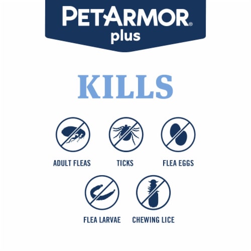 PETARMOR Plus for Large Dogs 45-88 lbs, Flea & Tick Prevention for Dogs Perspective: top