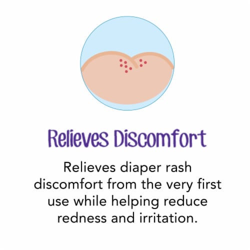 Desitin Daily Defense Diaper Rash Cream Perspective: top