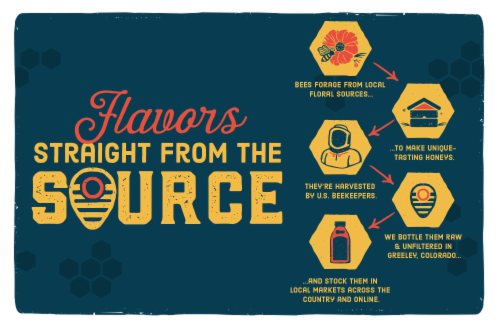 Local Hive Southwest Raw & Unfiltered Honey Perspective: top