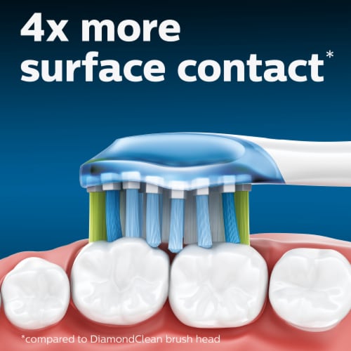Philips Sonicare Premium Clean Soft Replacement Brush Heads Perspective: top