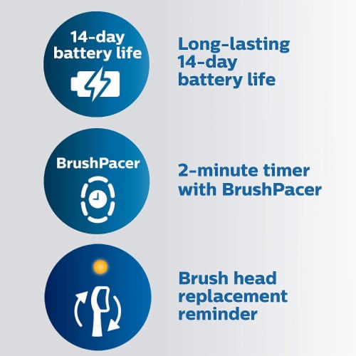 Philips Sonicare Black ExpertClean 7300 Rechargeable Electric Toothbrush Perspective: top