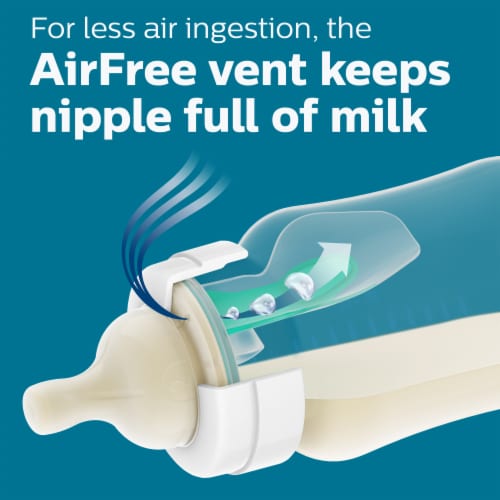 Philips AVENT Anti-Colic 9 oz Baby Bottle with AirFree Vent and Slow Flow Nipple Perspective: top