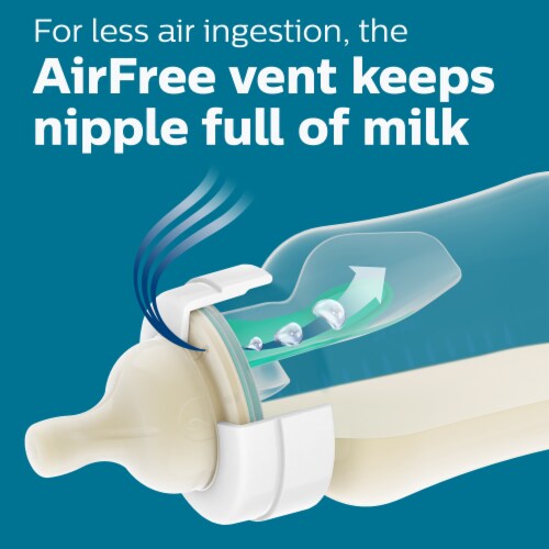 Philips AVENT Anti-Colic 9 oz Baby Bottle with AirFree Vent and Slow Flow Nipple Perspective: top