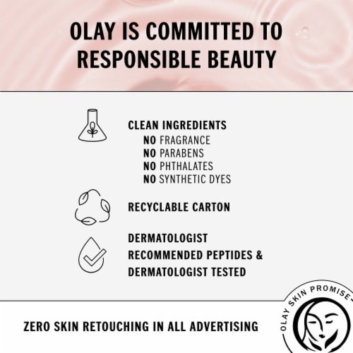 Olay Regenerist Micro-Sculpting Fragrance-Free Cream Face Moisturizer and Hydrating Lotion Perspective: top
