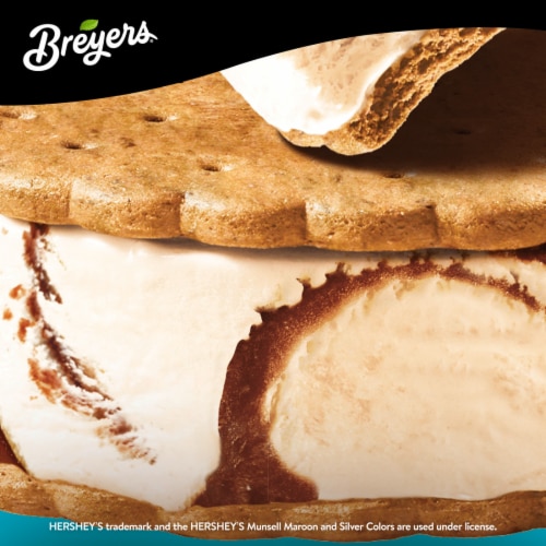 Breyers Frozen Dairy Dessert Sandwich S'mores Sandwich 16 fl oz Perspective: top