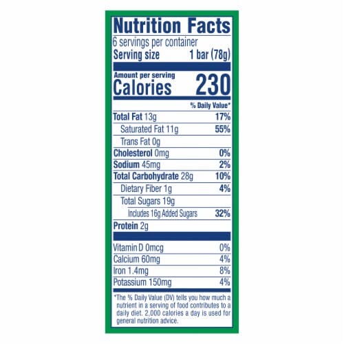 Klondike Mint Chocolate Chip Frozen Dairy Dessert Bars Perspective: top
