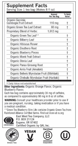 Yogi Blueberry Slim Life Green Tea Bags Perspective: top