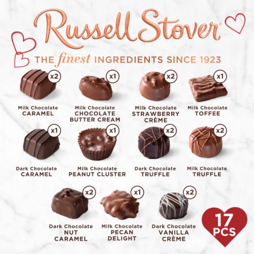 RUSSELL STOVER Valentine's Day "LOVE" Heart Assorted Milk & Dark Chocolate Candy Gift Box Perspective: top