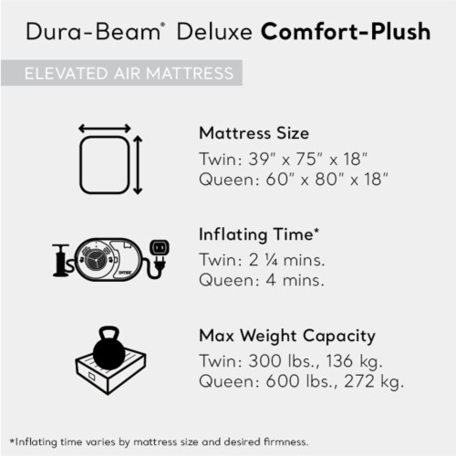 Intex 64411ED Dura Beam Comfort Plus Airbed Mattress w/ Built In Pump, Twin Size Perspective: top
