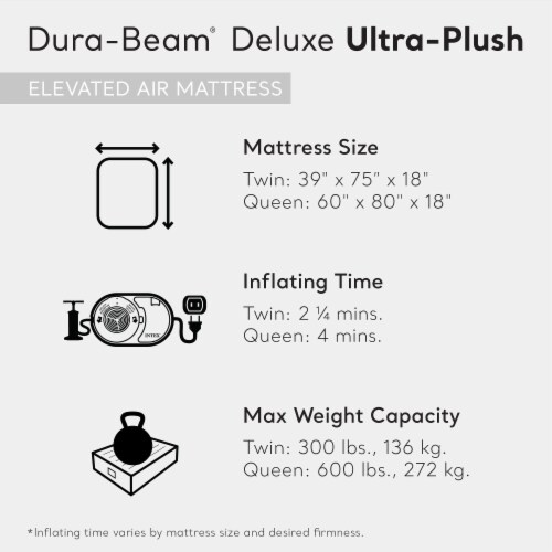 Intex 64427ED Ultra Plush Fiber Tech Airbed Mattress with Built in Pump, Queen Perspective: top