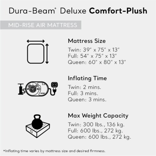 Intex Comfort Deluxe Dura-Beam Plush Air Mattress Bed with Built-In Pump, Full Perspective: top