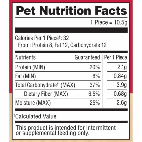 Milo’s Kitchen Chicken & Apple Sausage Slices Dog Treats Perspective: top