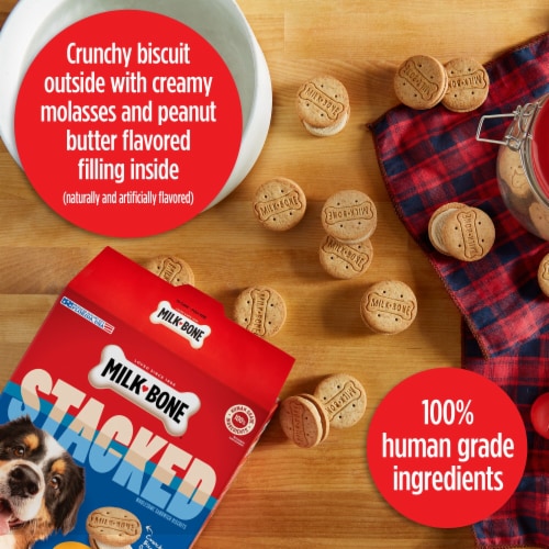 Ingredients in milk bones hot sale