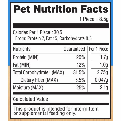 Milo’s Kitchen Chicken Meatballs Dog Treats Perspective: top