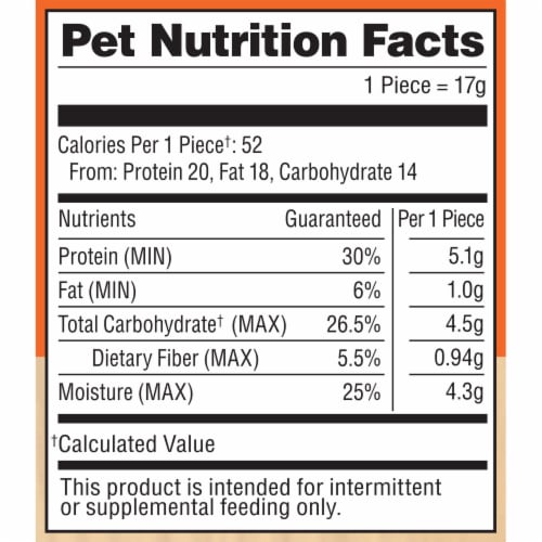 Milo’s Kitchen Chicken Jerky Recipe Dog Treats Perspective: top