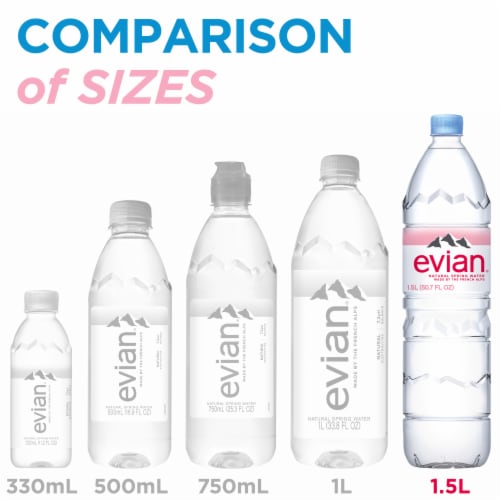 Evian Natural Spring Water Bottle Perspective: top