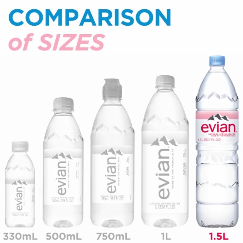 Evian Natural Spring Water Bottle Perspective: top