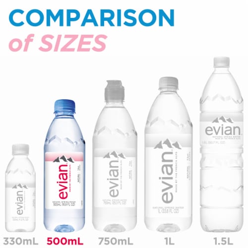 Evian Natural Spring Water Bottles Perspective: top
