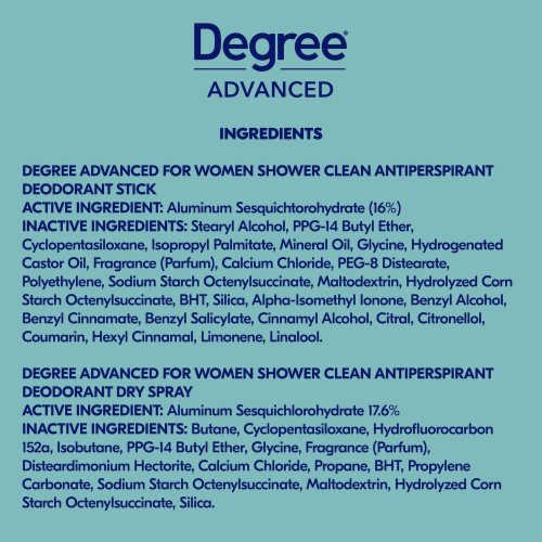 Degree® Advanced Active Essentials Mixed Shower Clean Pickleball Gift Set Perspective: top
