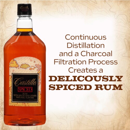 Castillo Spiced Rum Perspective: top