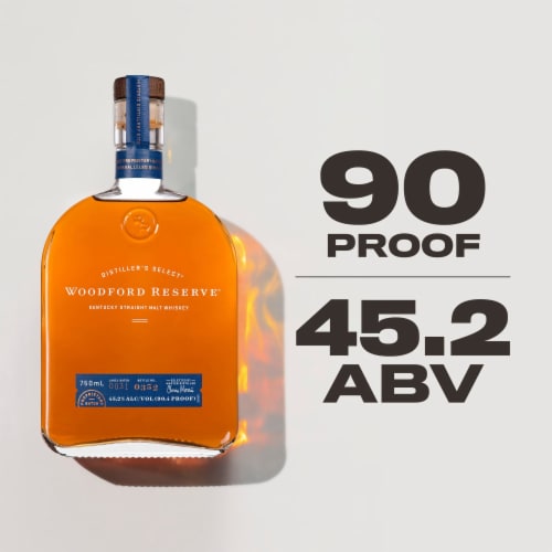 Woodford Reserve Kentucky Straight Malt Whiskey Perspective: top