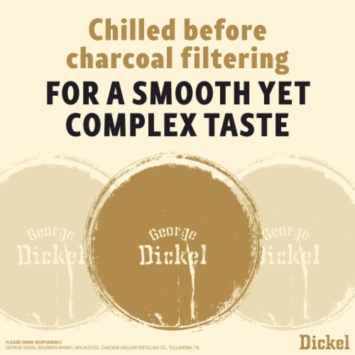 George Dickel Whiskey - American 8YO Bourbon Perspective: top