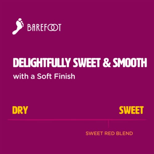 Barefoot Cellars Sweet Red California Wine Perspective: top