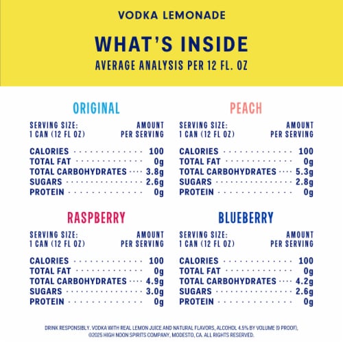 Lucky One Vodka Lemonade Variety Pack Perspective: top