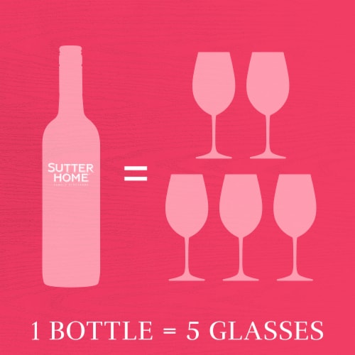 Sutter Home® White Zinfandel California Rose Wine Perspective: top