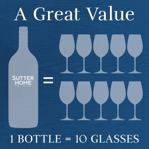 Sutter Home® Merlot Red Wine Perspective: top