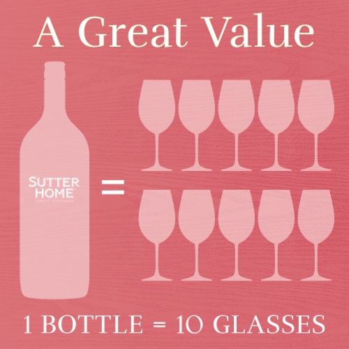 Sutter Home® Pink Moscato California Blush Wine Perspective: top