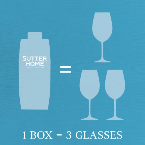 Sutter Home Pinot Grigio California White Wine 500 ml Box Perspective: top