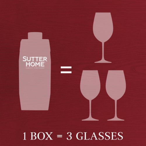 Sutter Home Cabernet Sauvignon California Red Wine 500 ml Box Perspective: top