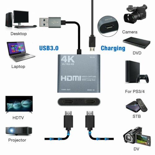 Video Capture Card Hdmi To Usb 3.0 Full Hd 1080p 4k Hdmi Capture Card