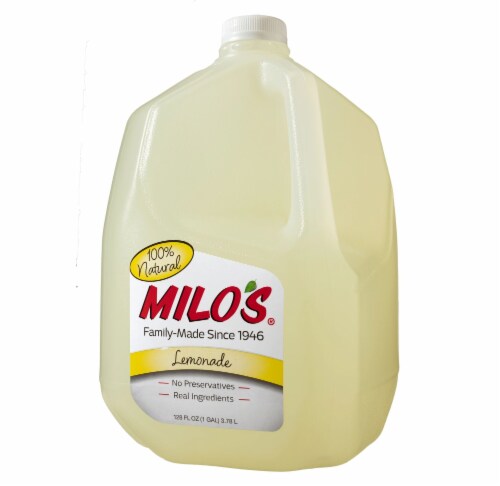 Milo's Lemonade Perspective: top