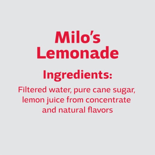 Milo's Lemonade Perspective: top