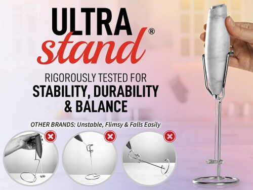 Zulay Kitchen Milk Frother With Holster Stand - Quartz Perspective: top