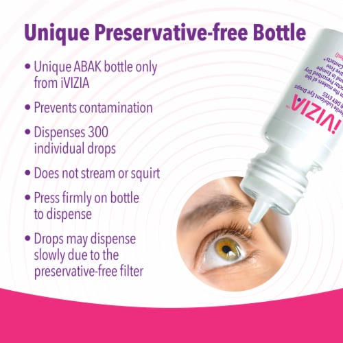 iVIZIA Lubricant Dry Eye Drops Perspective: top