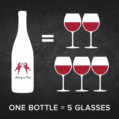Menage a Trois Pinot Noir California Red Wine Perspective: top